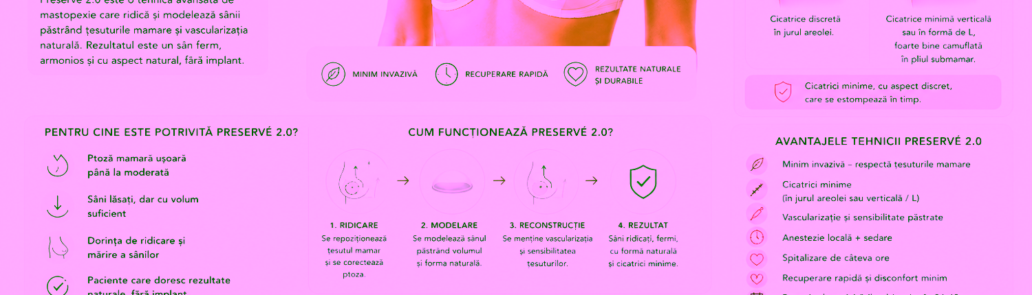 05598b93e6d6544f0ac869ff904b0c1f6f607febdf8ecf5a868668849791e900 Chirurgie Plastiсă, Estetică, Microchirurgie Reconstructivă si Chirurgia Mâinei