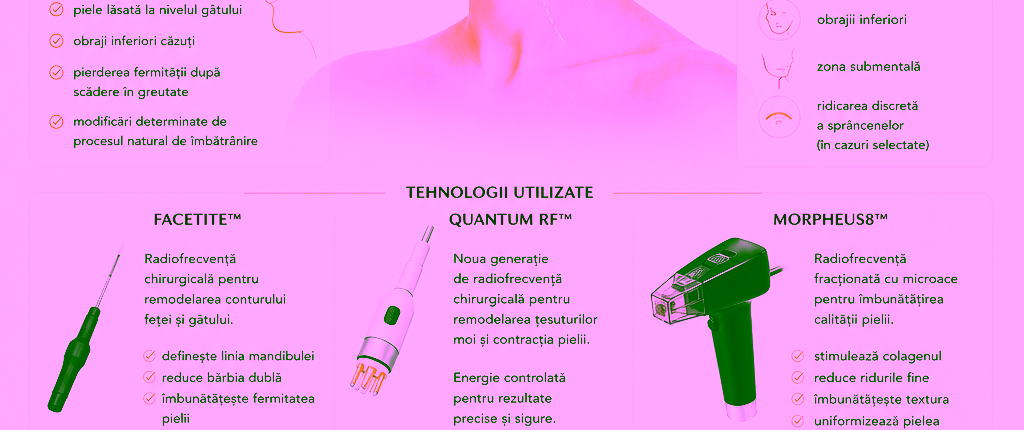 Radiofrecvență chirurgicală facială Chirurgia Plastica MD Dr Olesea Catărău & Maxim Melenciuc"