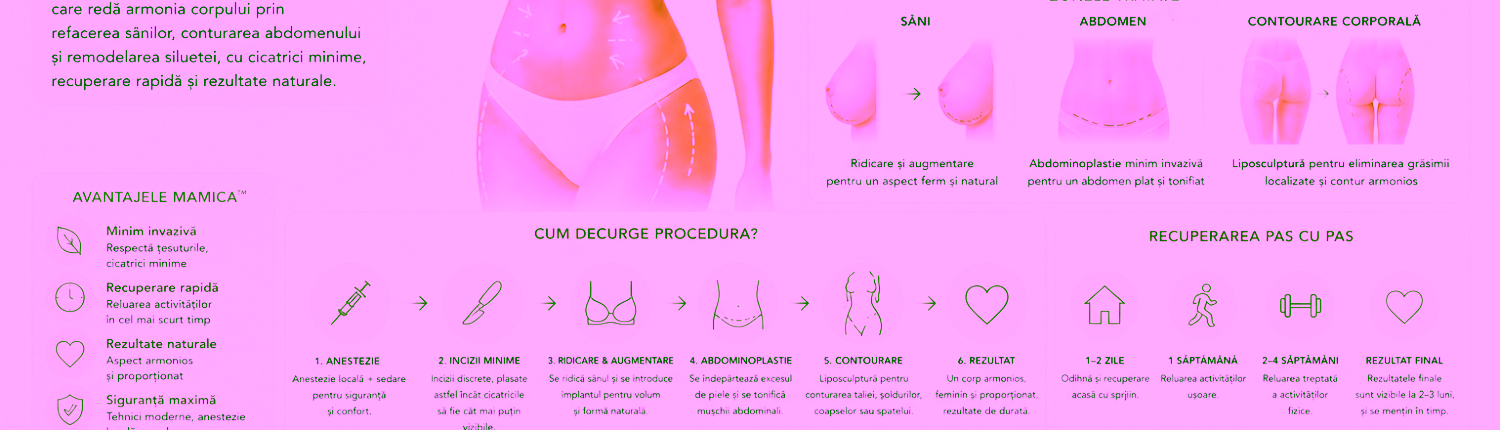 MAMICA -Mommy Makeover Minim Invaziv Chirurgia Plastica MD Dr Maxim Melenciuc & Olesea Catărău