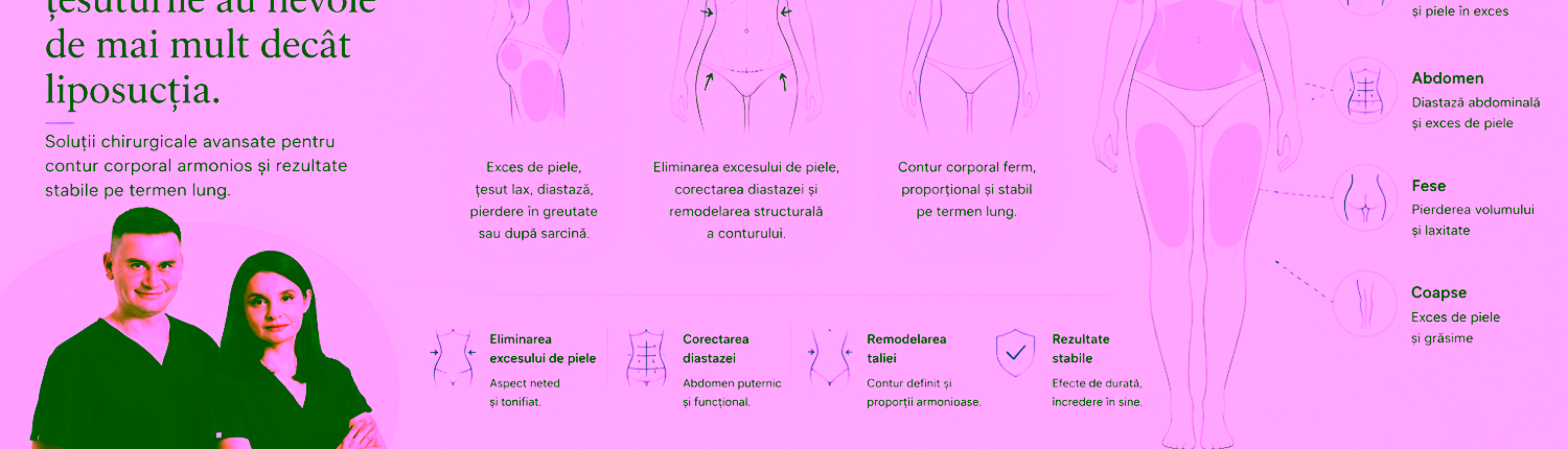 Сonturare corporală structurală Chirurgia Plastica MD