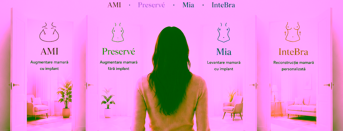 augmentarea mamara Chirurgia Plastica MD