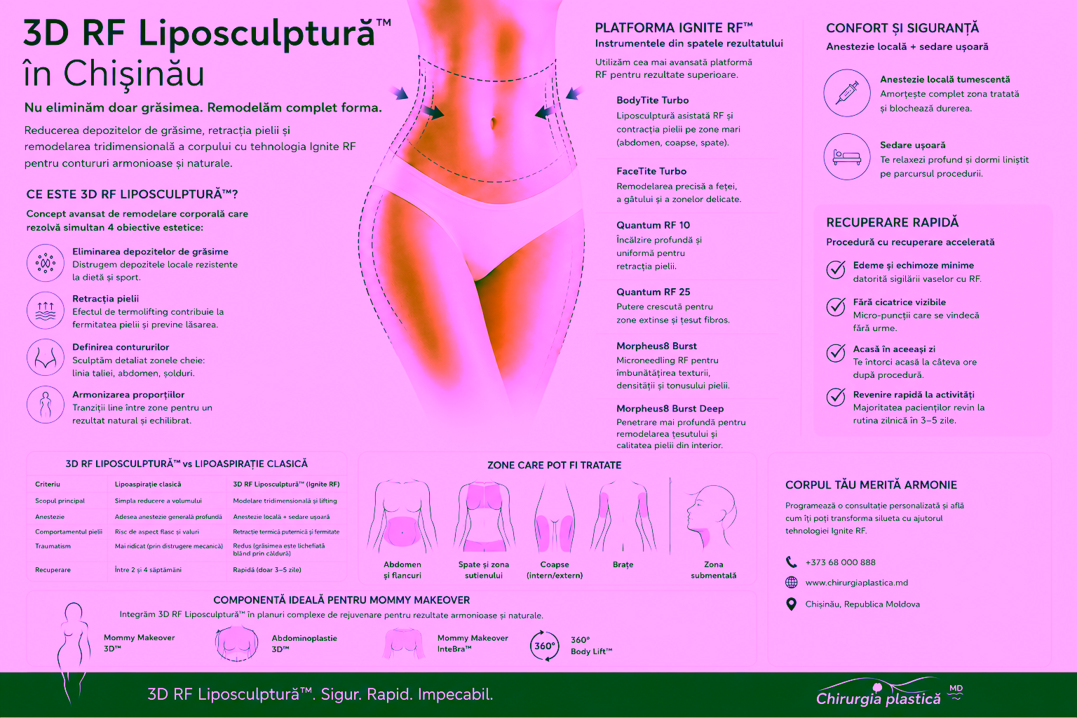 3D RF Liposculptură™ în Chișinău | Remodelare Corporală cu Ignite RF | Dr. Olesea Cătarău & Dr. Maxim Melenciuc 3D RF Liposculptură™ în Chișinău | Remodelare Corporală cu Ignite RF | Dr. Olesea Cătarău & Dr. Maxim Melenciuc