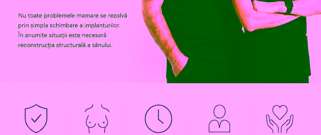 Chirurgie mamară de revizie Chirurgia Plastica MD
