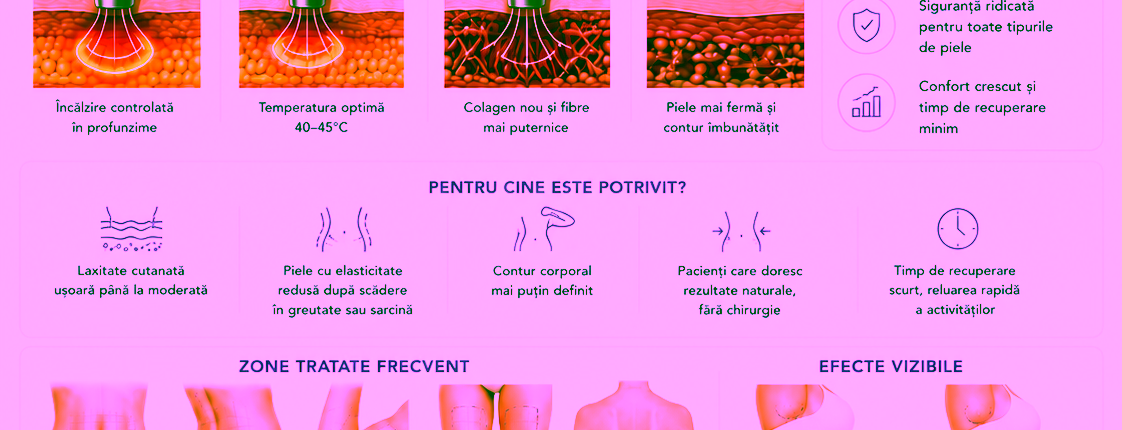 file 0000000082c4720ab73df2bc584ef2d0 Chirurgie Plastiсă, Estetică, Microchirurgie Reconstructivă si Chirurgia Mâinei