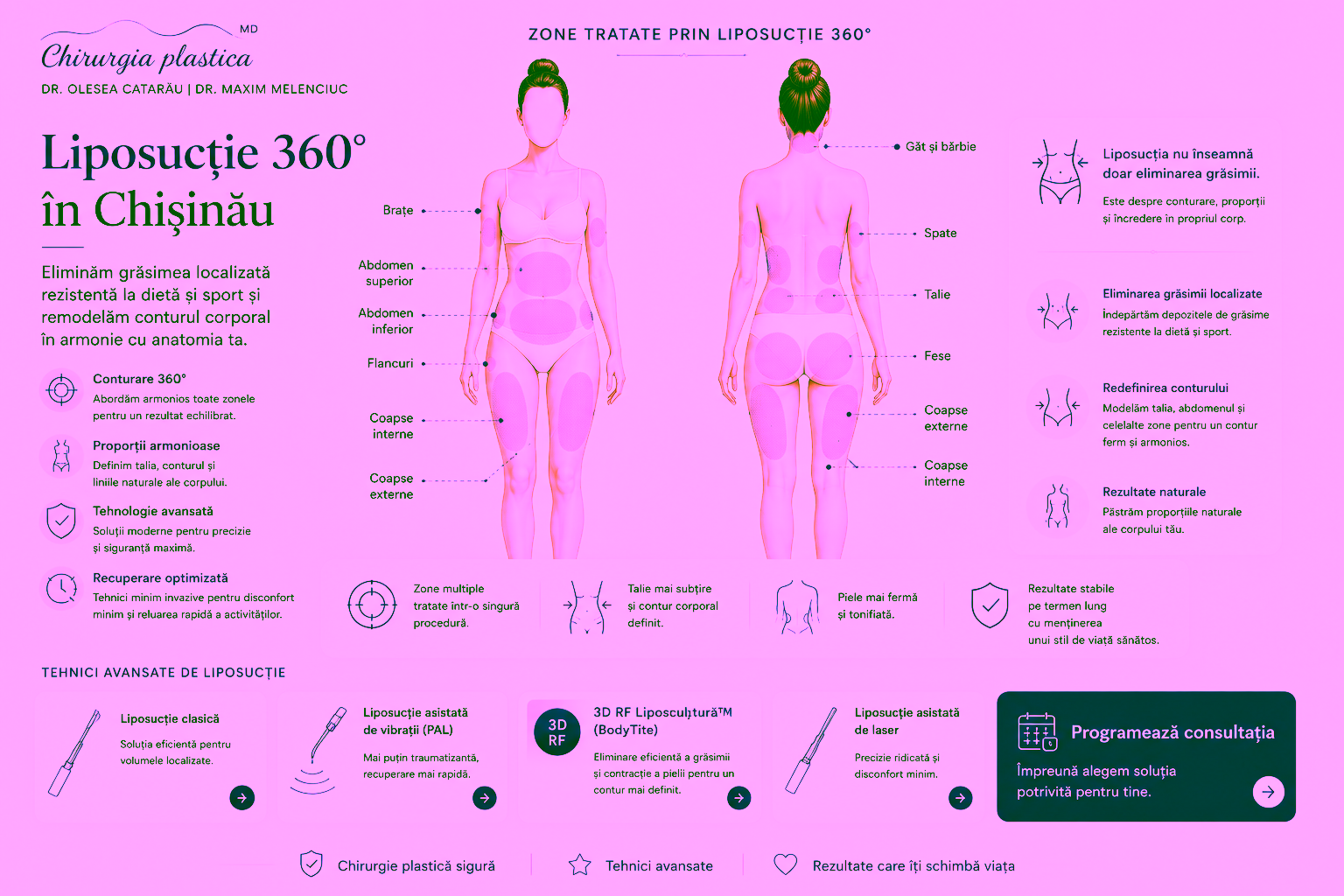 file 00000000e450724689b3fbc01f2cf90d Chirurgie Plastiсă, Estetică, Microchirurgie Reconstructivă si Chirurgia Mâinei