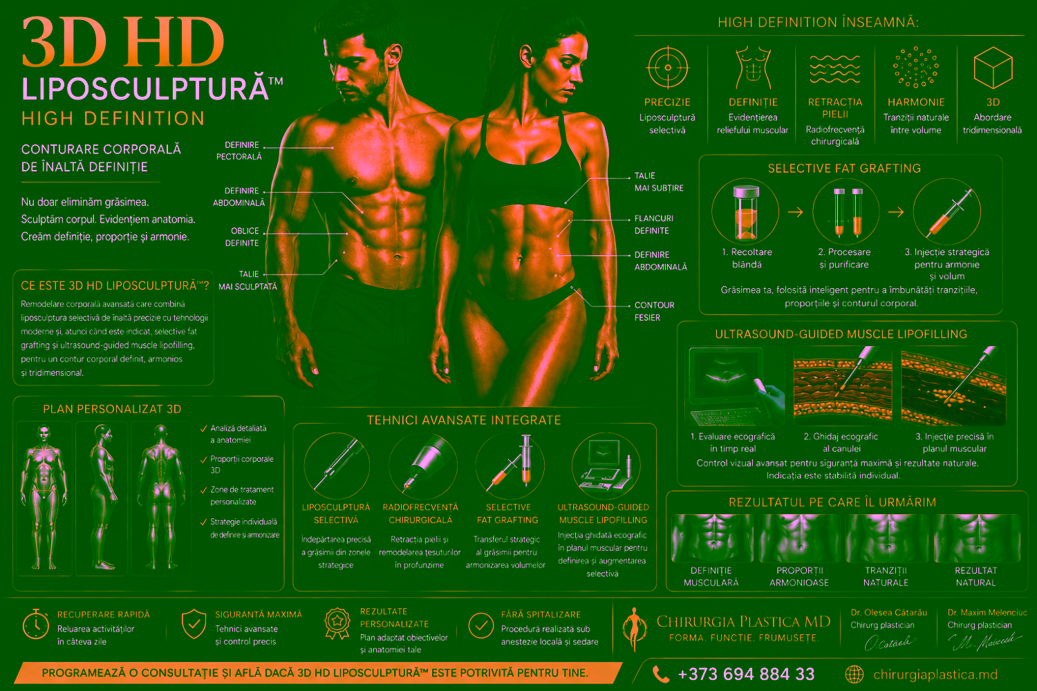 3D HD Liposculptură™ Chirurgia Plastica MD DR Olesea Catărău & DR Maxim Melenciuc 3D HD Liposculptură™ Chirurgia Plastica MD DR Olesea Catărău & DR Maxim Melenciuc