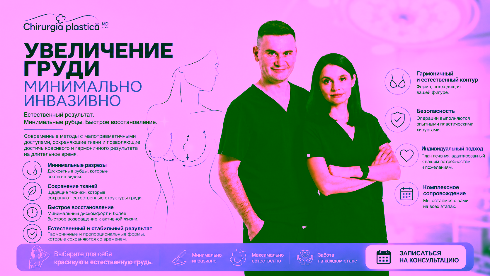 Минимально Инвазивное увеличение груди Chirurgia Plastica MD
